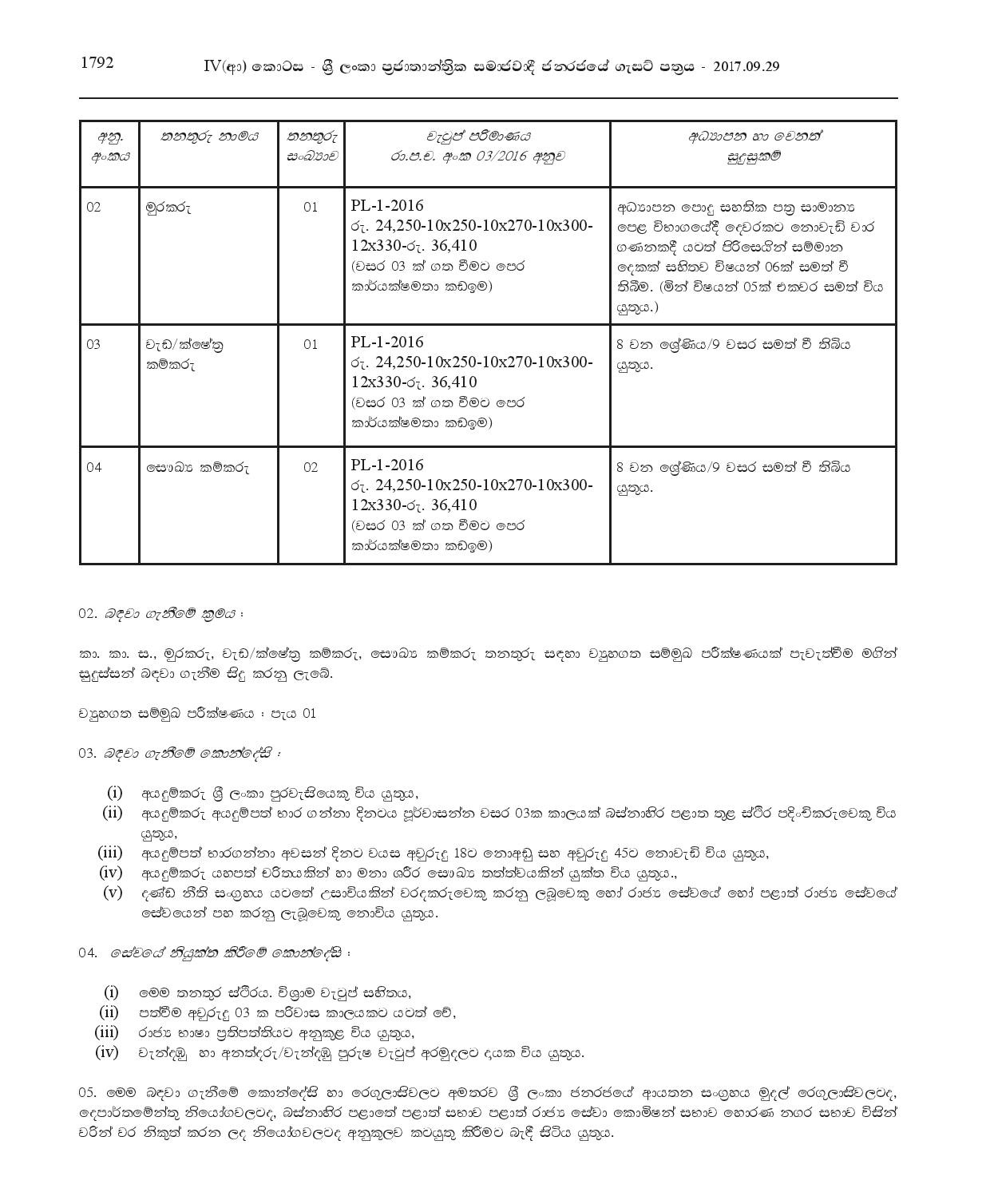 Office Assistant, Watcher, Work / Field Labourer, Sanitary Labourer - Horana Urban Council